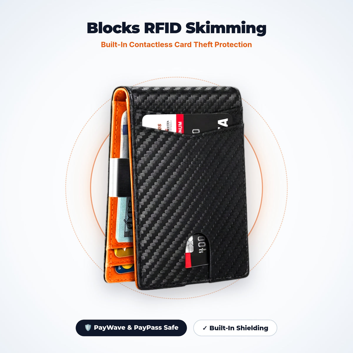 Blocks RFID Skimming – Built-in RFID shielding protects tap-and-go credit, debit, and ID cards