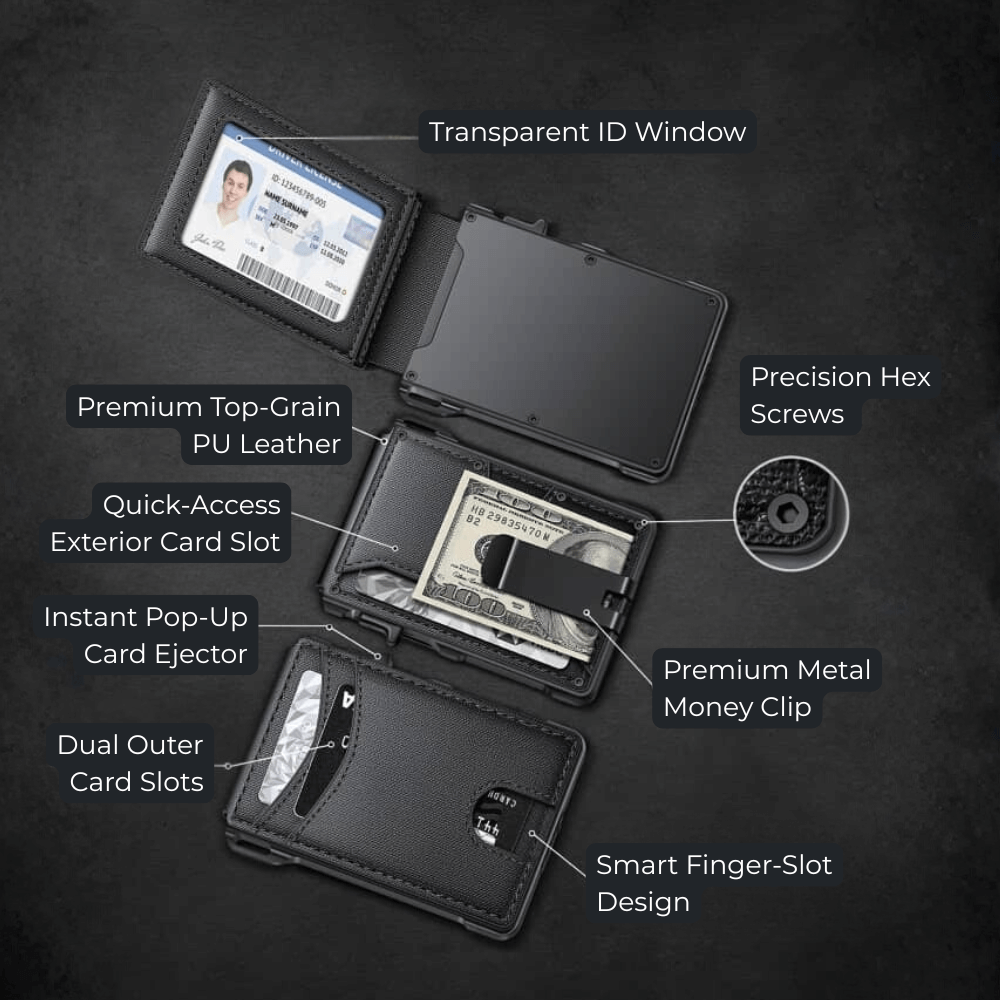 Black wallet with features labeled on a dark background