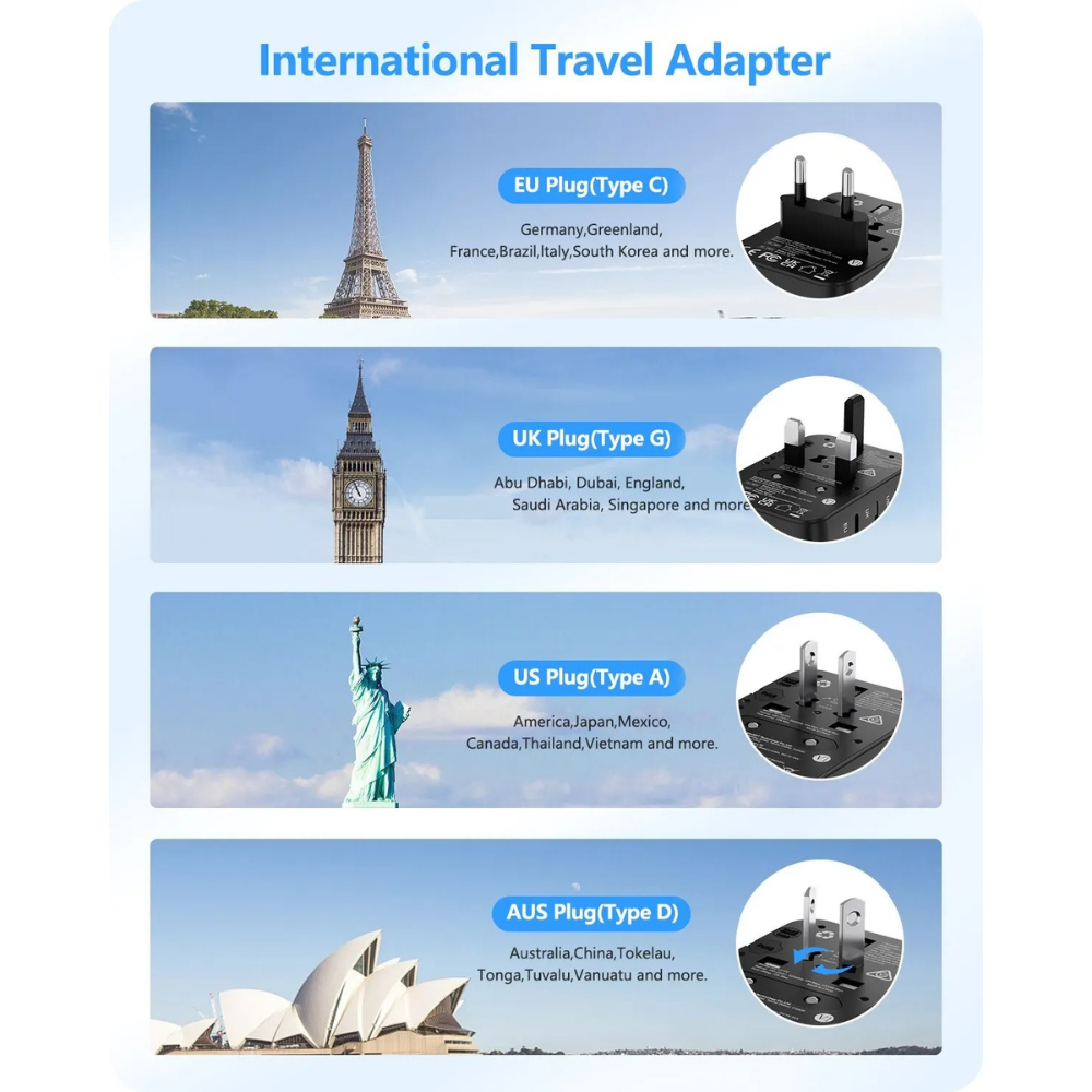 TravelSmart™ Universal Travel Adaptor — Safe, Compact. Worldwide Use.
