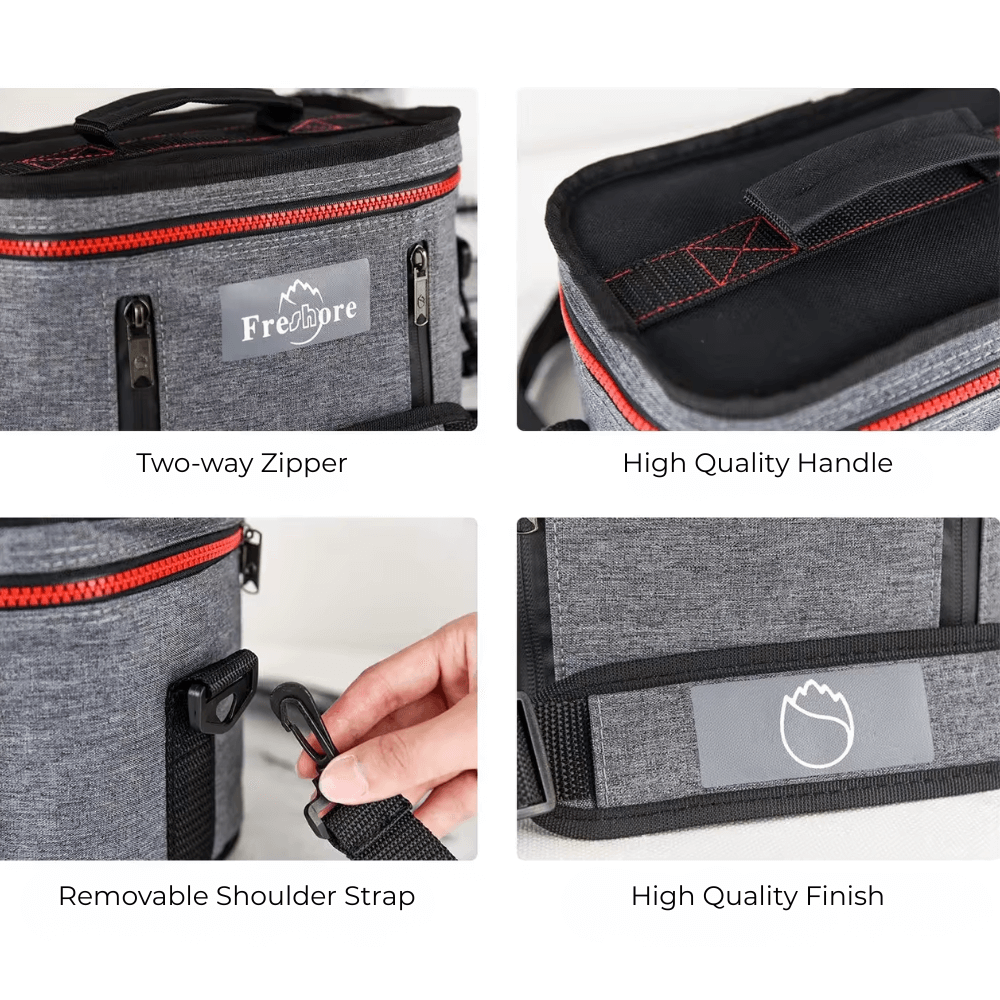 Gray bag with features highlighted including a two-way zipper, high-quality handle, removable shoulder strap, and high-quality finish.