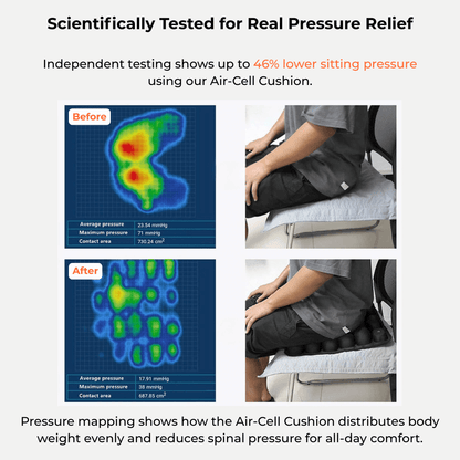 Advertisement for Air-Cell Cushion showing pressure relief before and after use with scientific testing graphics.
