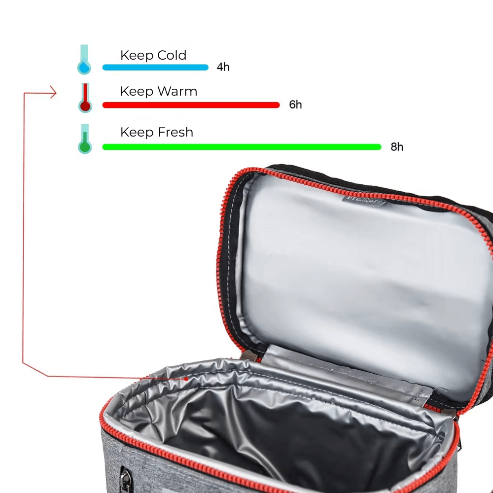Insulated lunch bag with temperature retention chart on a white background