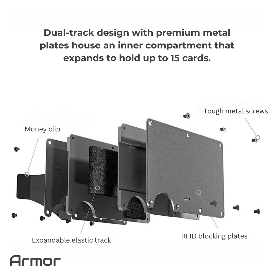 TravelSmart™ Armor RFID Blocking Card Wallet