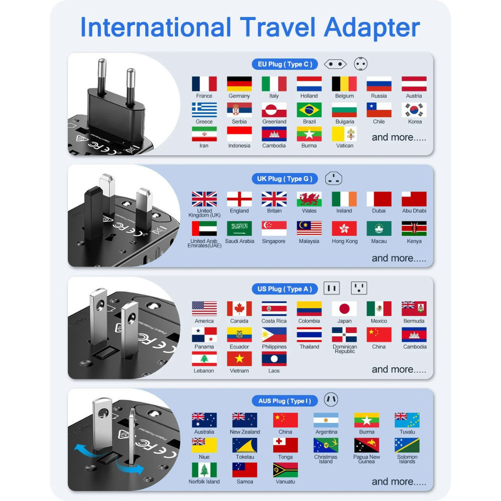 TravelSmart™ Universal Travel Adaptor — Safe, Compact. Worldwide Use.