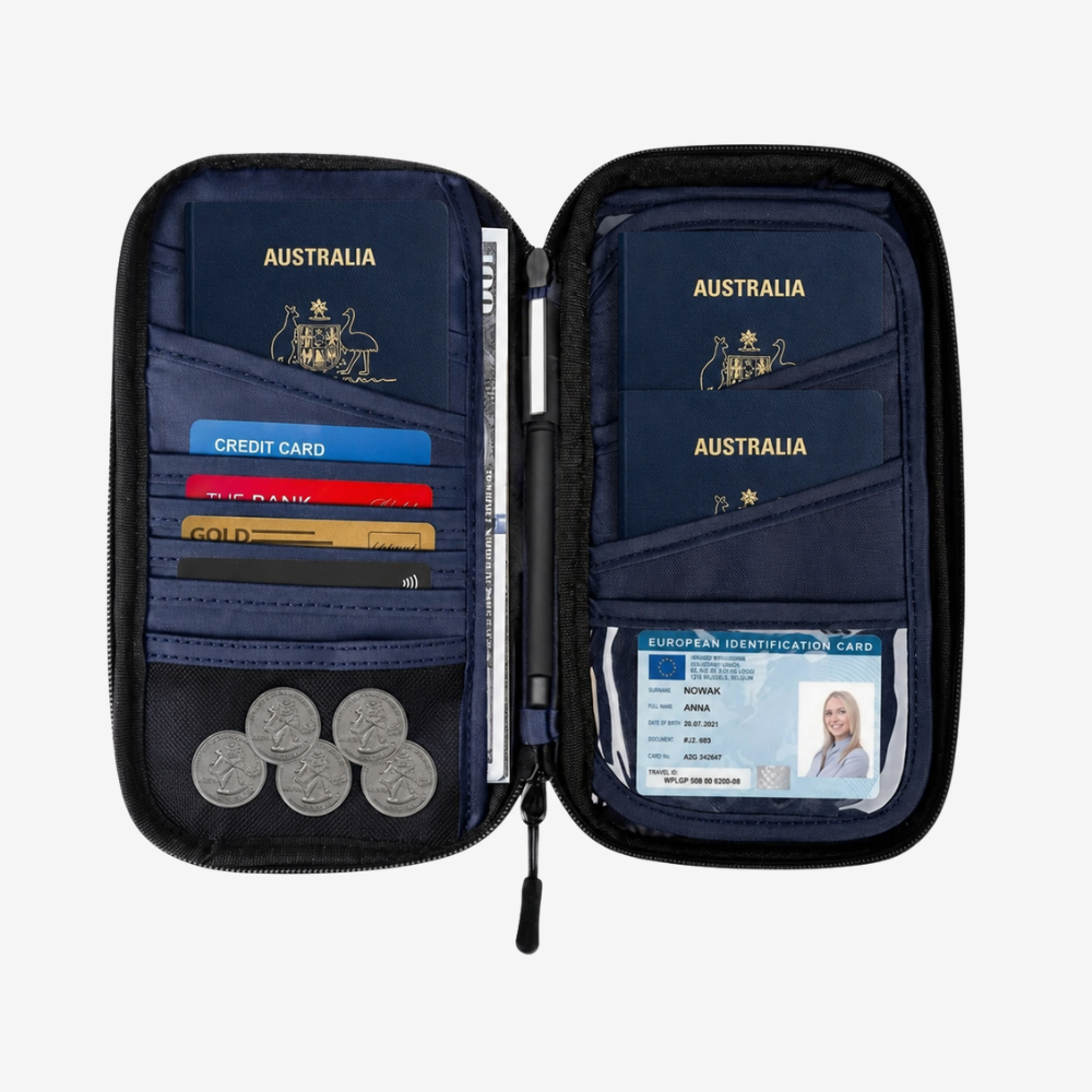 TravelSmart™ Family Passport Wallet – RFID Travel Document Organiser